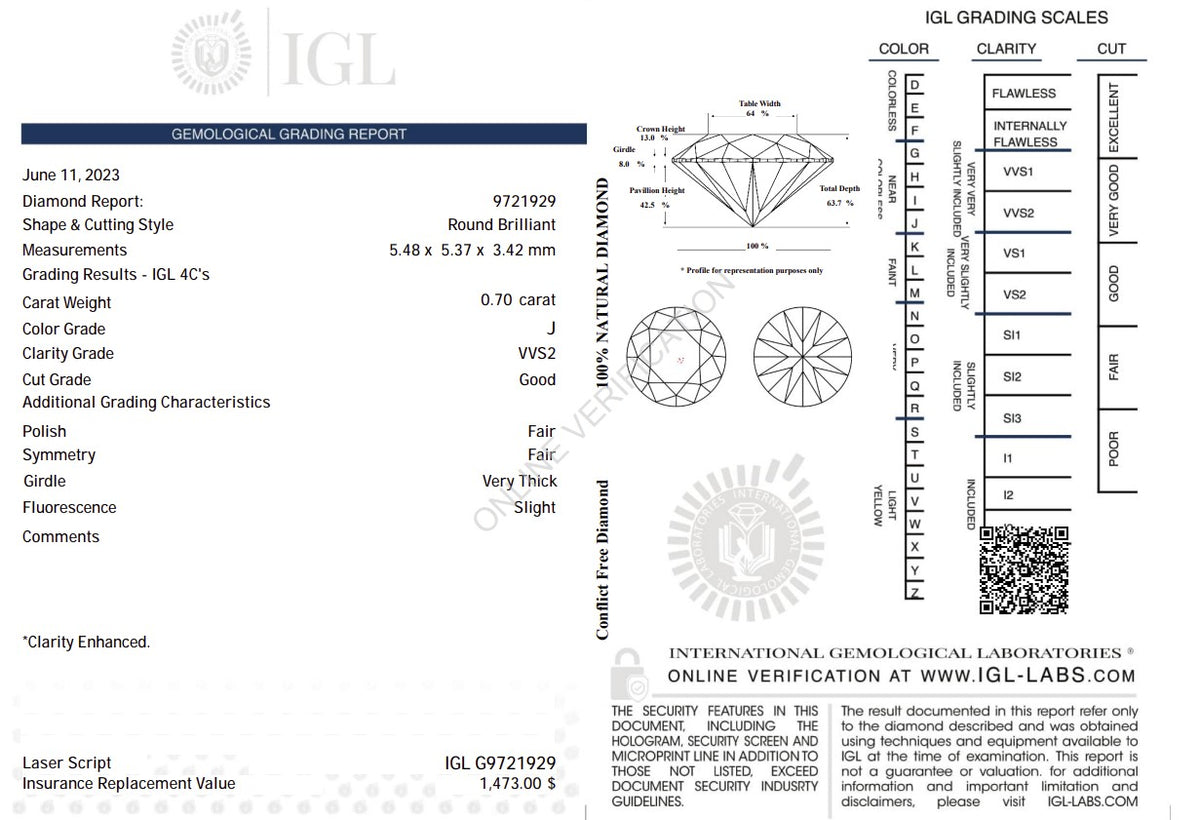 0.70 Carat J Color Natural Diamond – Round Brilliant | VVS2 Clarity | IGL Certified