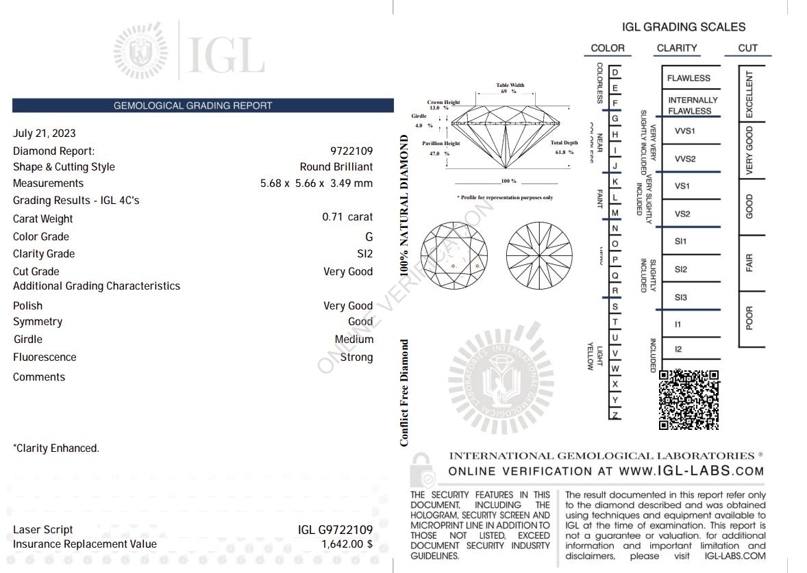 0.71 Carat G Color Natural Diamond – Round Brilliant | SI2 Clarity | IGL Certified