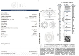 0.71 Carat G Color Natural Diamond – Round Brilliant | SI2 Clarity | IGL Certified