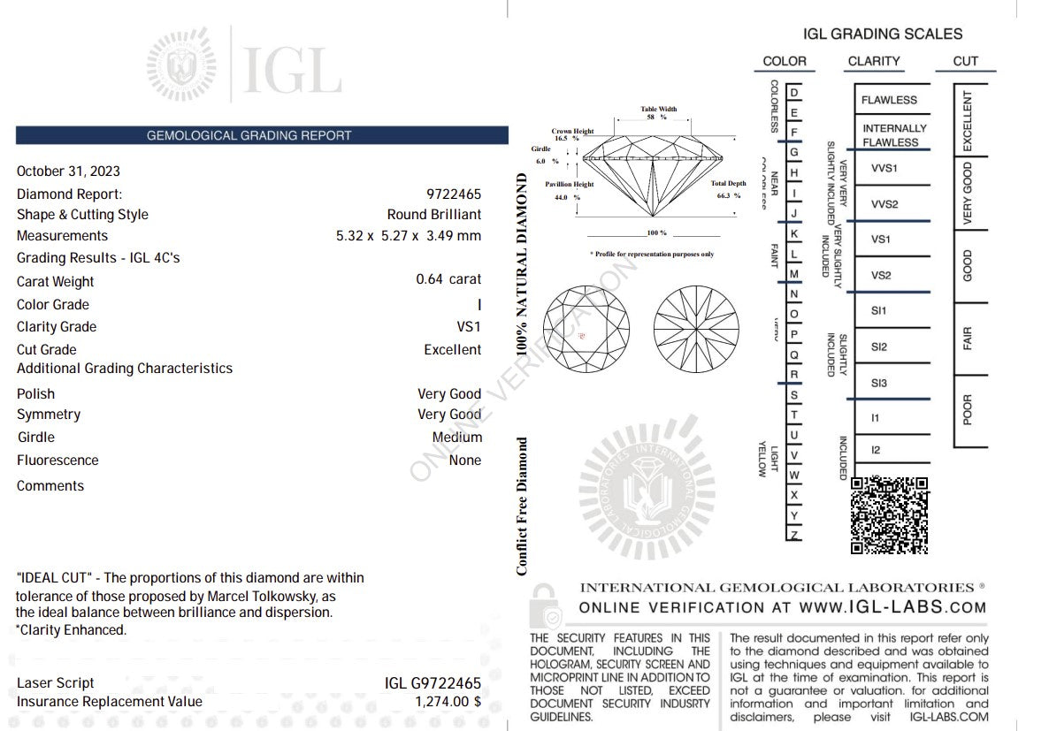 0.64 Carat I Color Natural Diamond – Round Brilliant | VS1 Clarity | IGL Certified