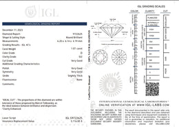 1.07 Carat D Color Natural Diamond – Round Brilliant | SI2 Clarity | IGL Certified