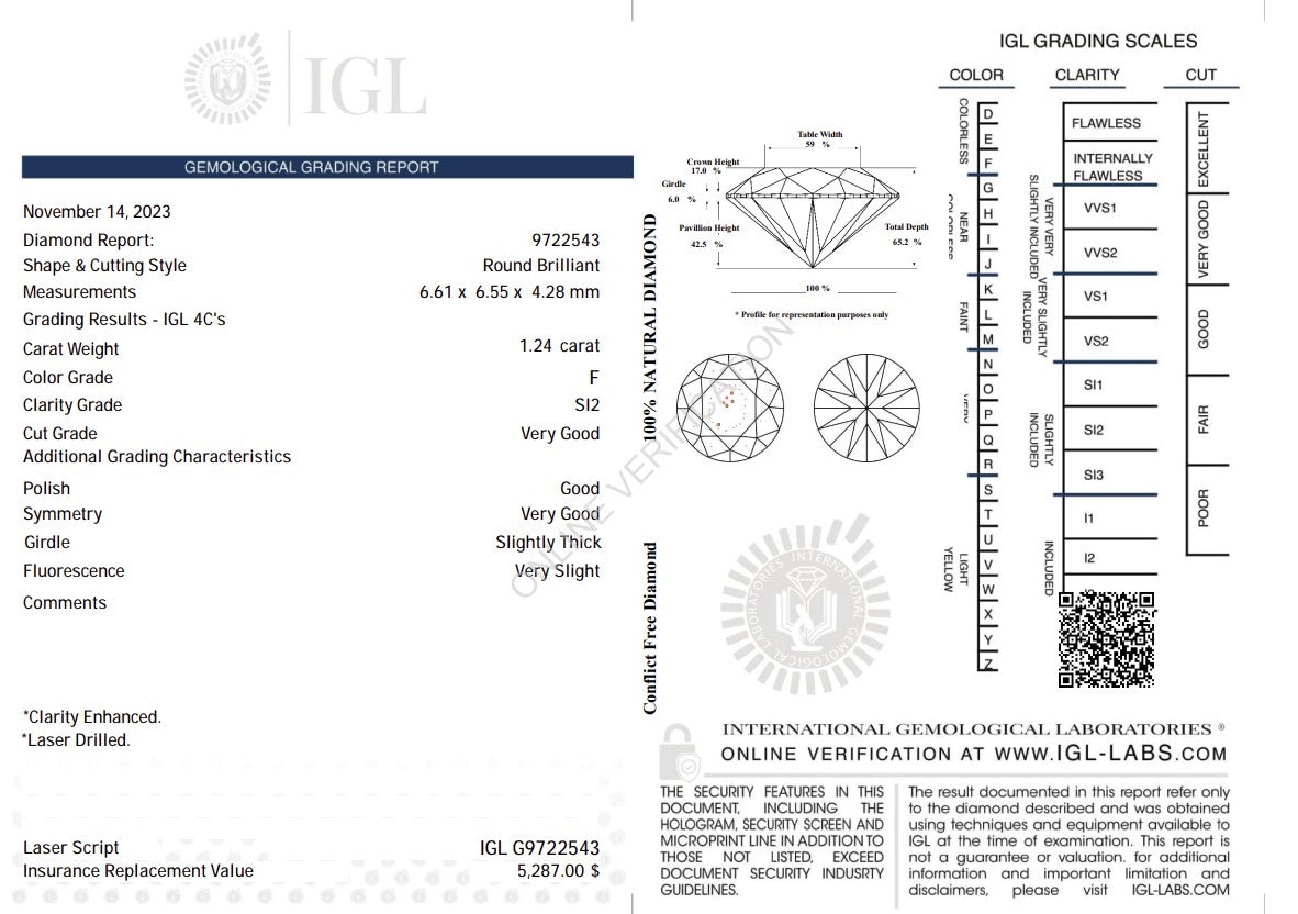 1.24 Carat F Color Natural Diamond – Round Brilliant | SI2 Clarity | Very Good Cut | IGL Certified