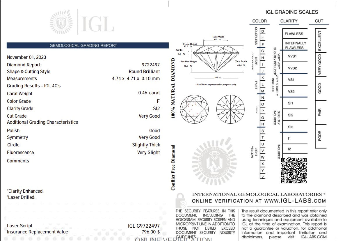 0.46 Carat F Color Natural Diamond – Round Brilliant | SI2 Clarity | Very Good Cut | IGL Certified Secondary image