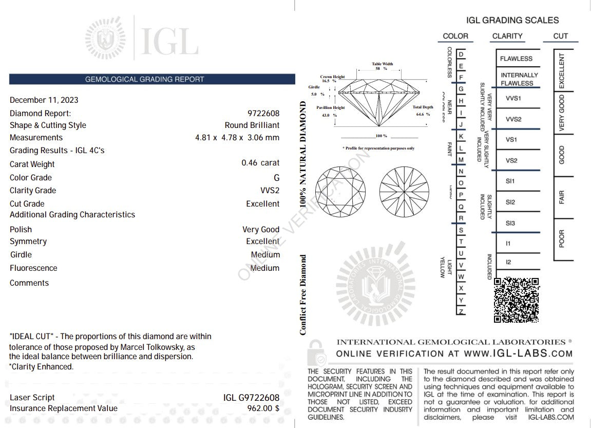 0.46 Carat G Color Natural Diamond – Round Brilliant | VVS2 Clarity | Excellent Cut | IGL Certified