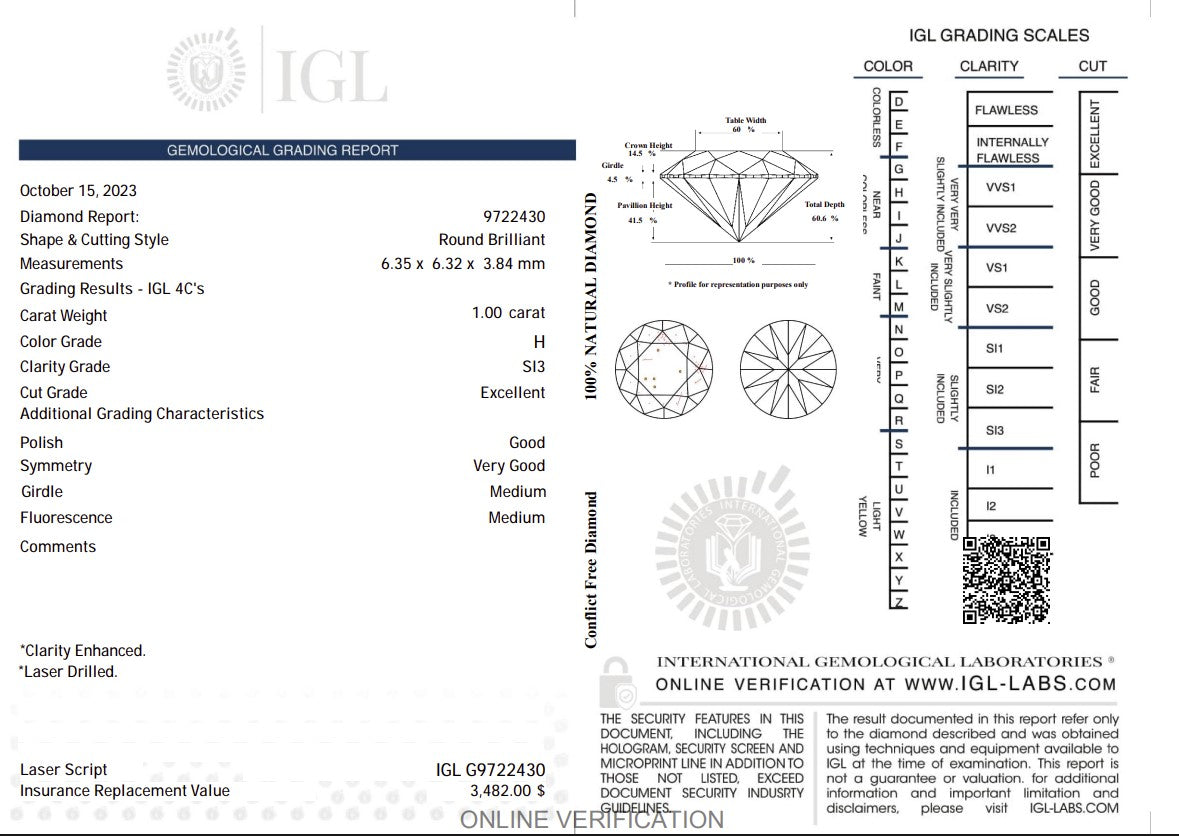 1.00 Carat H Color Natural Diamond – Round Brilliant | SI3 Clarity | Excellent Cut | IGL Certified