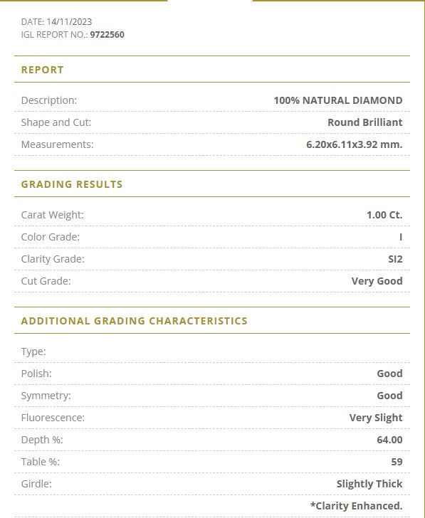 1.00 Carat I Color Natural Diamond – Round Brilliant | SI2 Clarity | Very Good Cut | IGL Certified