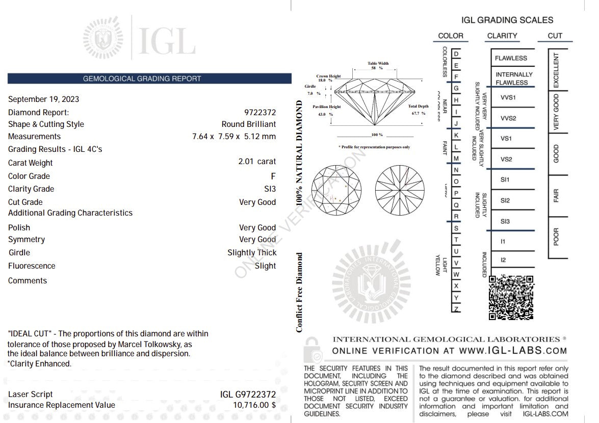 2.01 Carat F Color Natural Diamond – Round Brilliant | SI3 Clarity | Very Good Cut | IGL Certified