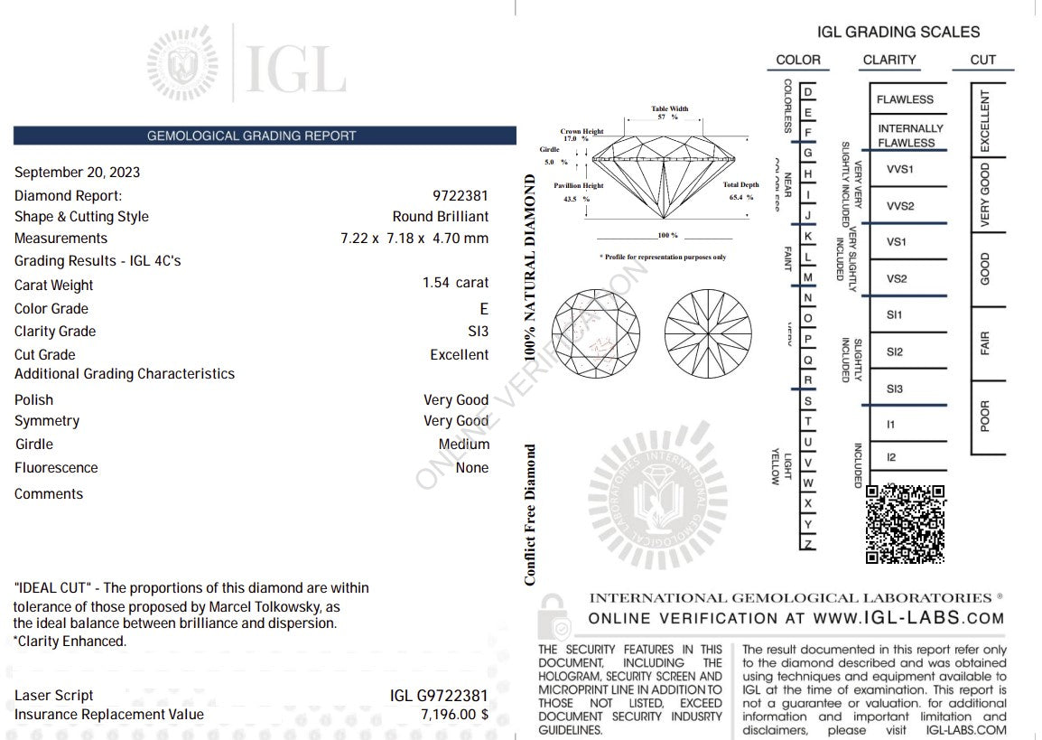 1.54 Carat Natural Diamond – Round Brilliant | E Color | SI3 Clarity | Excellent Cut | IGL Certified