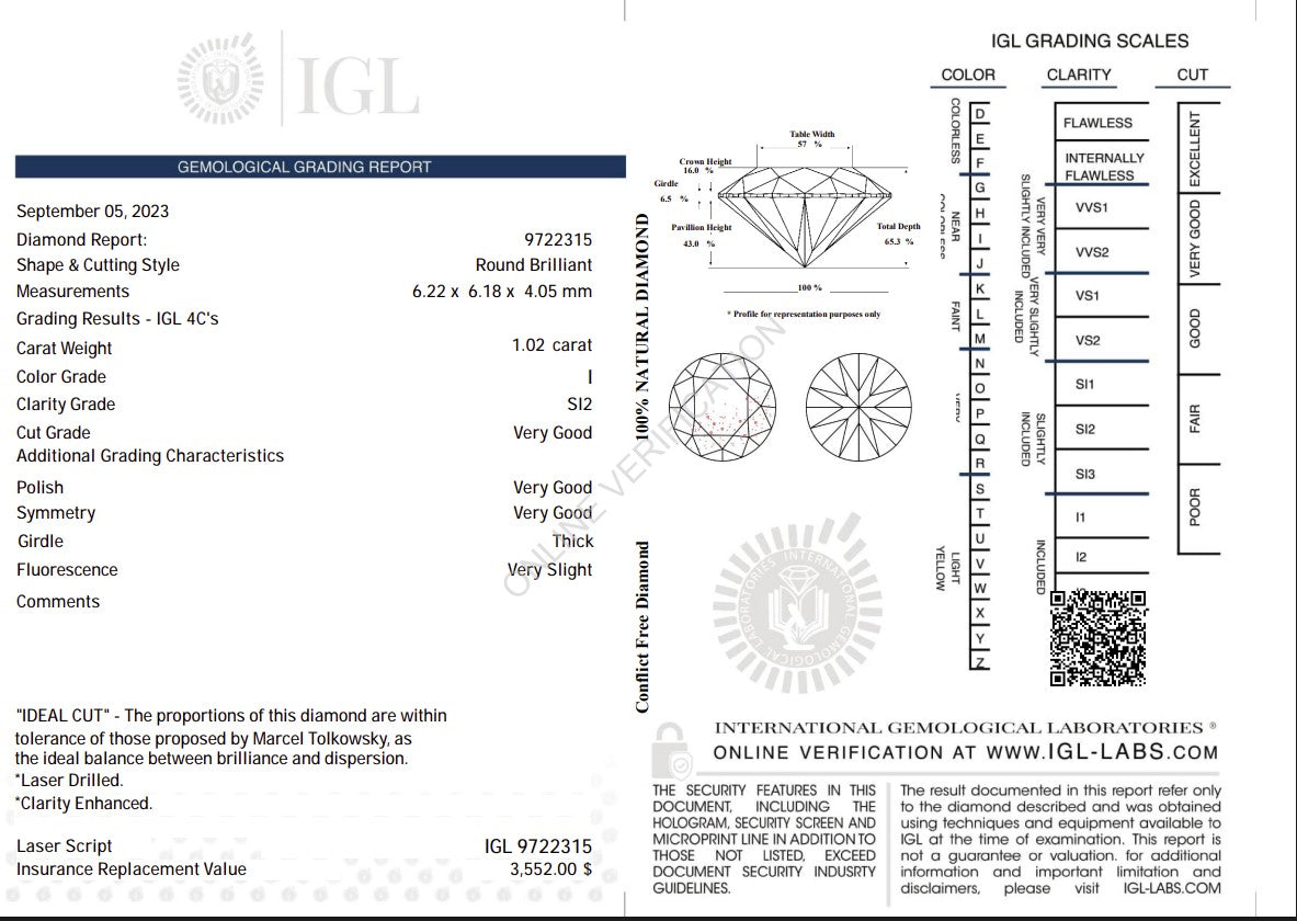 1.02 Carat Natural Diamond – Round Brilliant | I Color | SI2 Clarity | IGL Certified