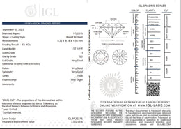 1.02 Carat Natural Diamond – Round Brilliant | I Color | SI2 Clarity | IGL Certified